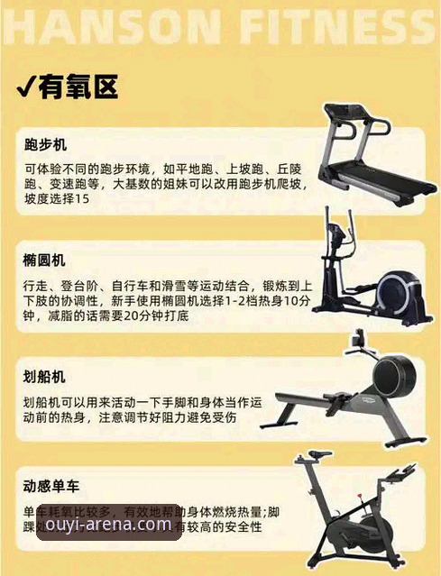 欧亿体育官网实用指南：新手必备的OUYI极致体验A7Z3使用技巧