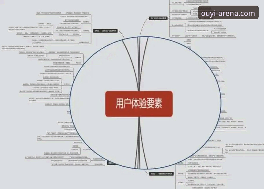 欧亿体育平台深度分析：一位老用户的真实体验与全面解析